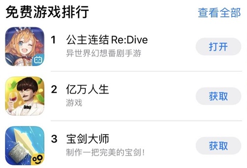 《公主连结Re：Dive》登录国服，国服空降畅销榜第三